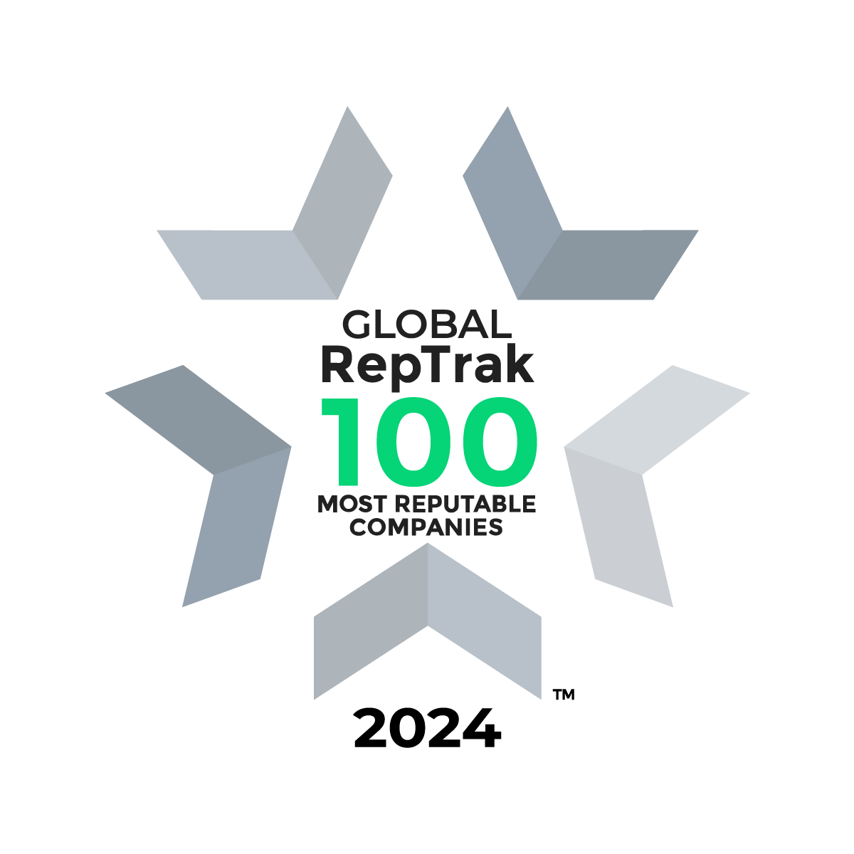 RepTrak’s 100 Most Reputable Companies Award