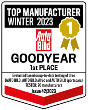 Auto Bild Top Manufacturer Award