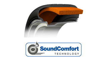 soundcomfort technology sidewall graphic