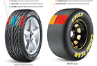 Goodyear's Multi-Zone Tread Technology combines two different rubber compounds in a single tire to form Traction and Endurance Zones. Inspired by a similar technology in the Assurance TripleTred All-Season consumer tire, the Multi-Zone Tread race tire is used at select tracks on the NASCAR schedule.