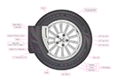The Goodyear Tire & Rubber Company's Tire IQ markings on the sidewall of a tire.