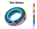 In preliminary stress tests on future tires at The Goodyear Tire & Rubber Company, red indicates areas of stress in a tire.  Other colors show varying levels of stress that can be changed in computer engineering before tires are actually built.  Computers also can show how a tire will react to a specific vehicle before it is designed to be fitted on that vehicle.